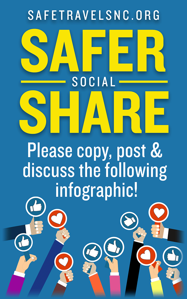 stnc 1025 share ltblue